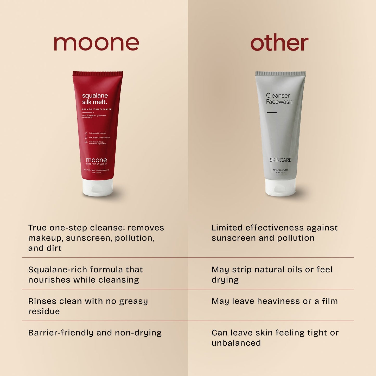 Moone Squalane Silk Melt - Balm to Foam Cleanser | 100g