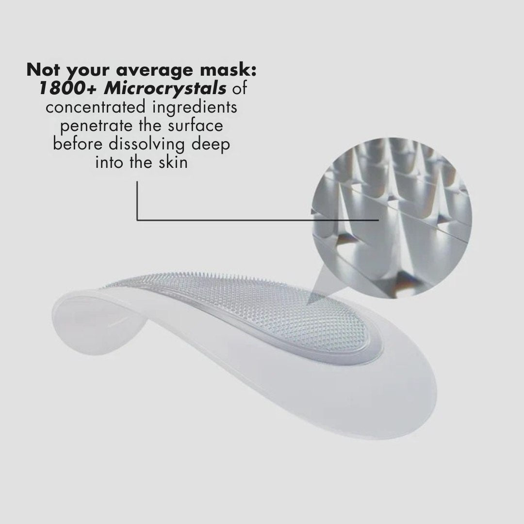 Skinwise™ Micro needle Eye patches